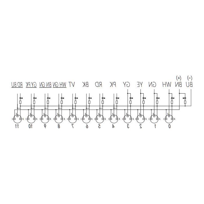 M8 Junction box、Single channel、PNP、12 port 、All-in-one、With LED、PVC non-flexible cable、Gray sheath、23PA21-XXX