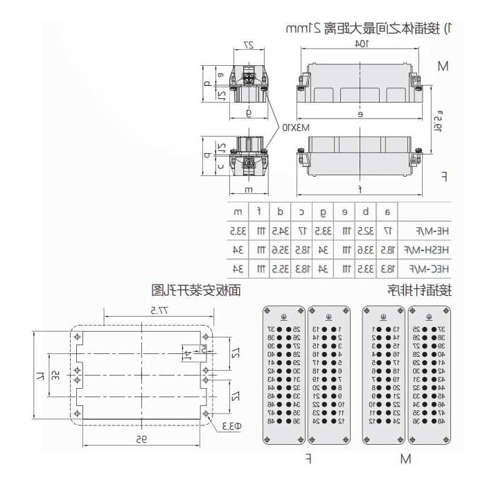 公芯件、快速压接/弹片式、适配H48B外壳、HESH-024-M(1-24) / HESH-024-MD(25-48)、09330242633 / 09330242634